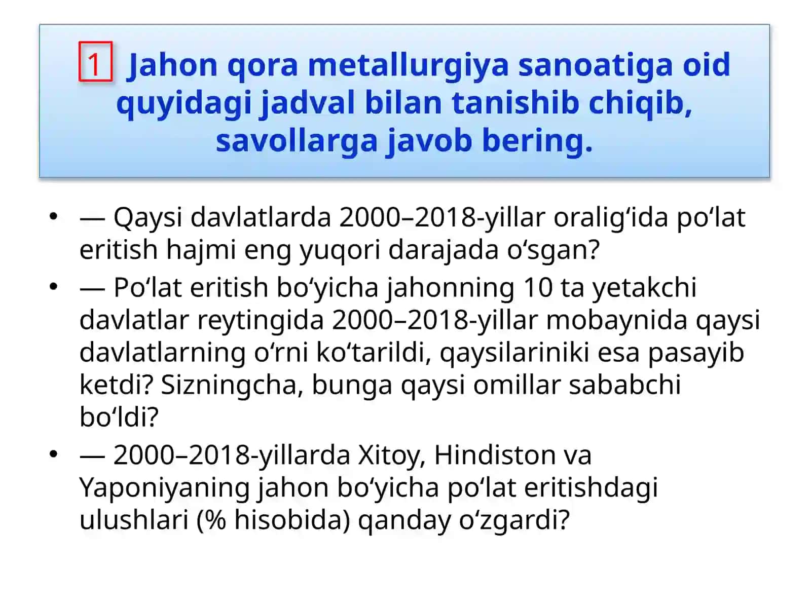 Jahon sanoatiga geografiya va uning o‘zgarib borishi 4