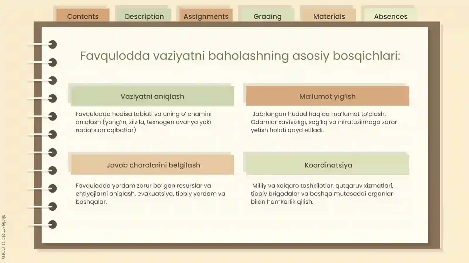Favqulotda vaziyatni #tbbiyotbaholash 4