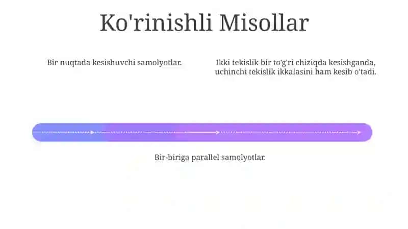 Uchta tekislikning oʻzaro joylashuvi.Geometriya 4