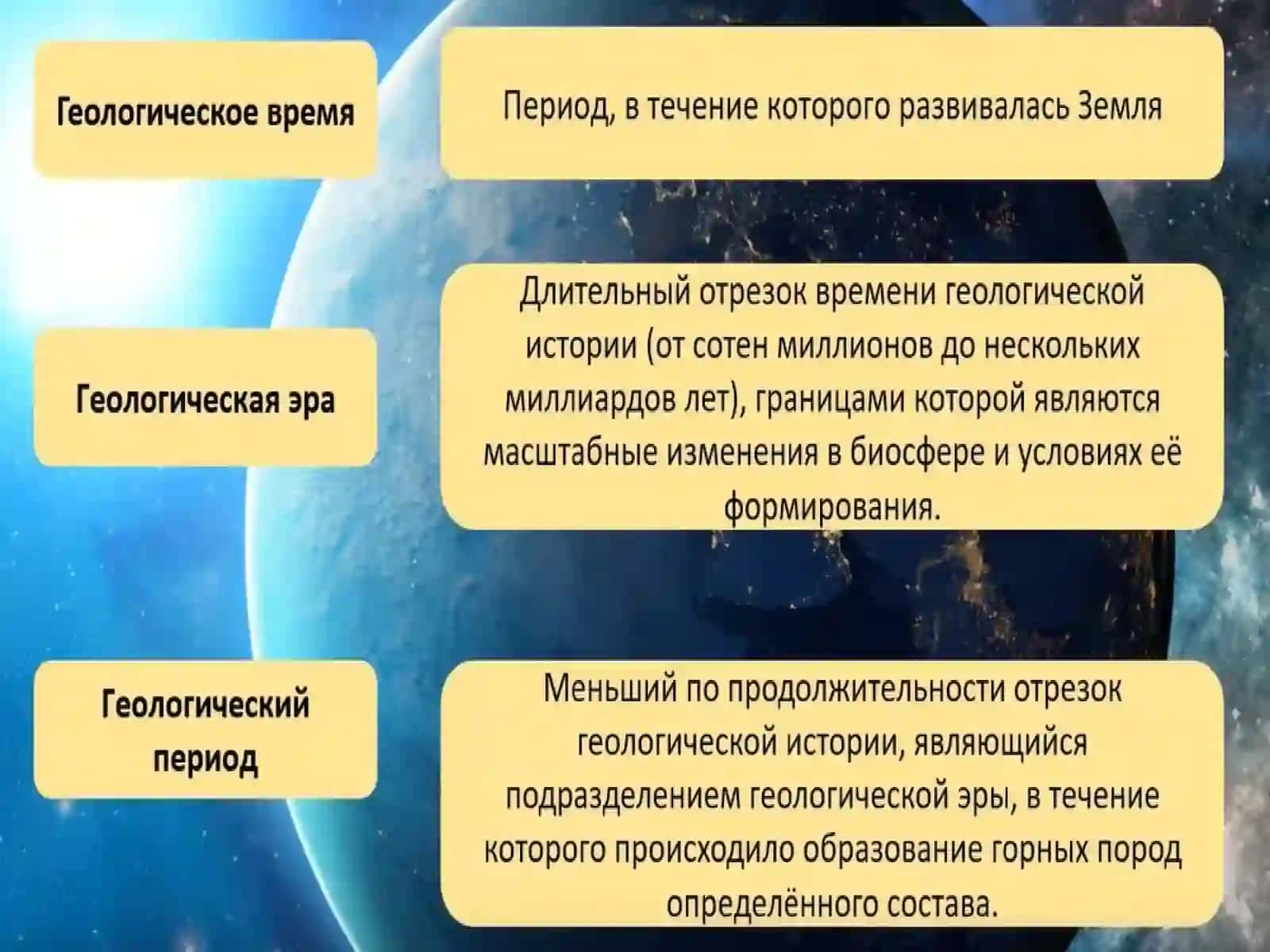 ПЛАНЕТАЗЕМЛЯ 4