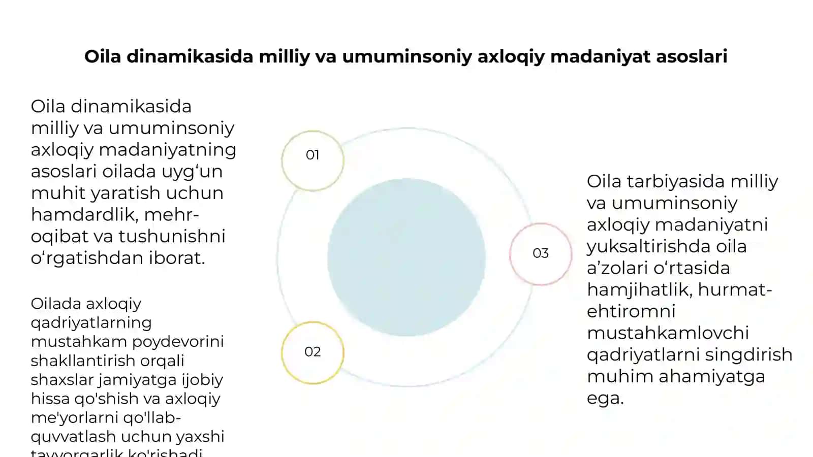 Oila tarbiyasida milliy
va umuminsoniy axloqiy
madaniyatni
rivojlantirish 4