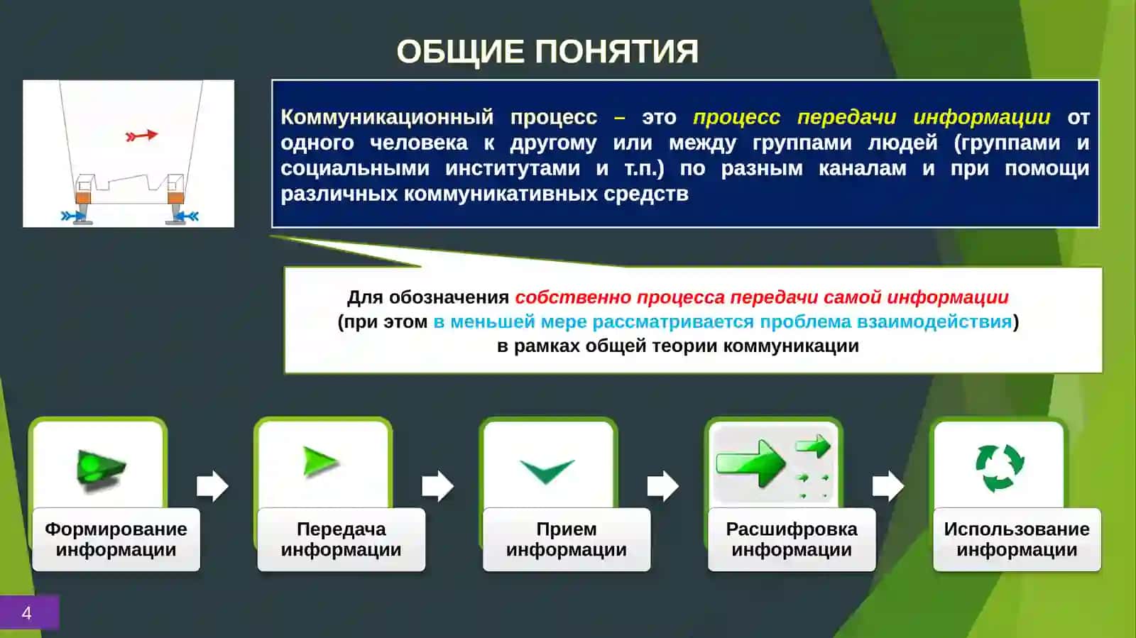 Психология межличностных и межгрупповых отношений 4
