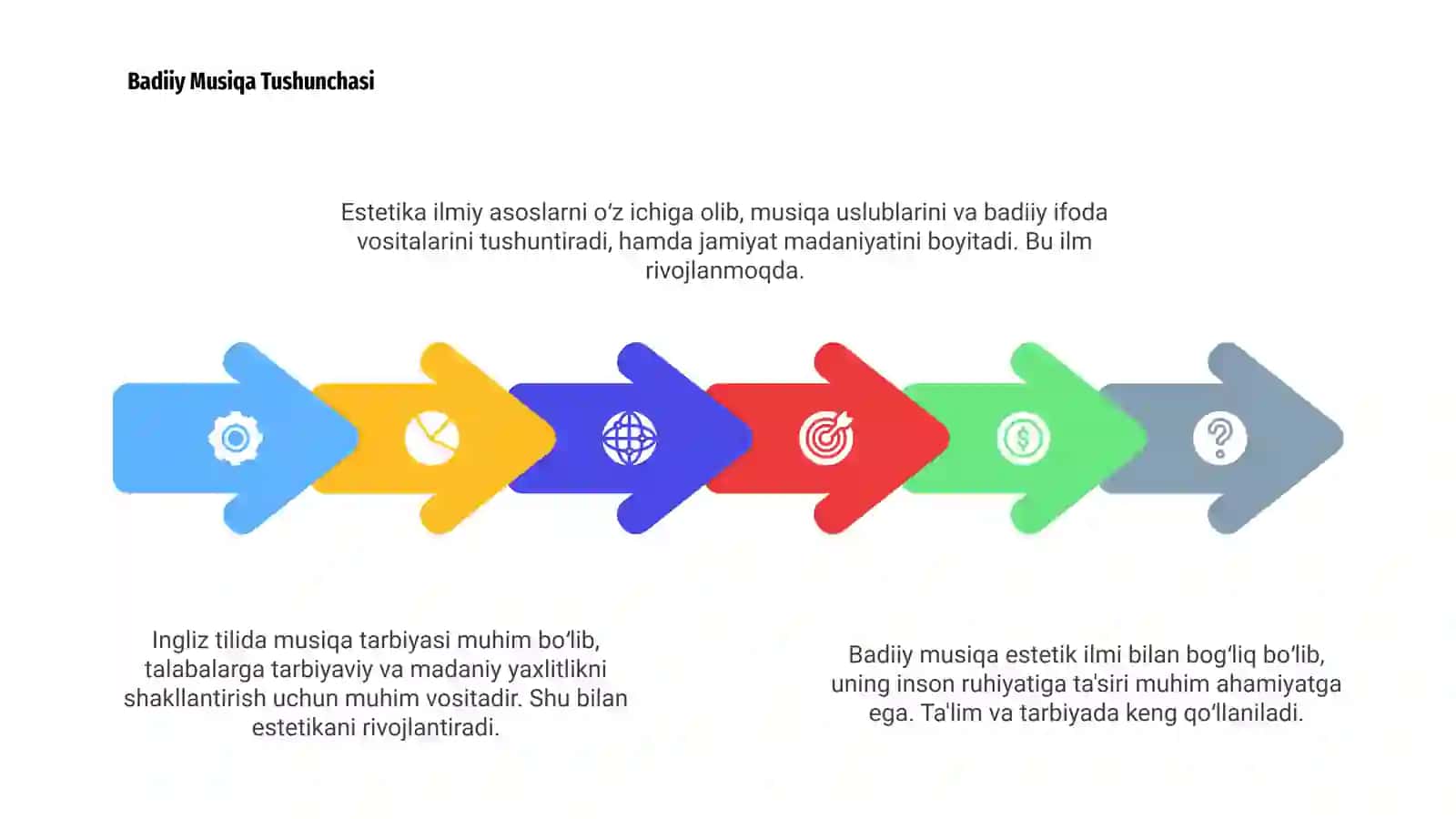 ESTETIKA ILMIY, BADIIY MUSIQA TARBIYASI ING UYG'UNLIGI 4