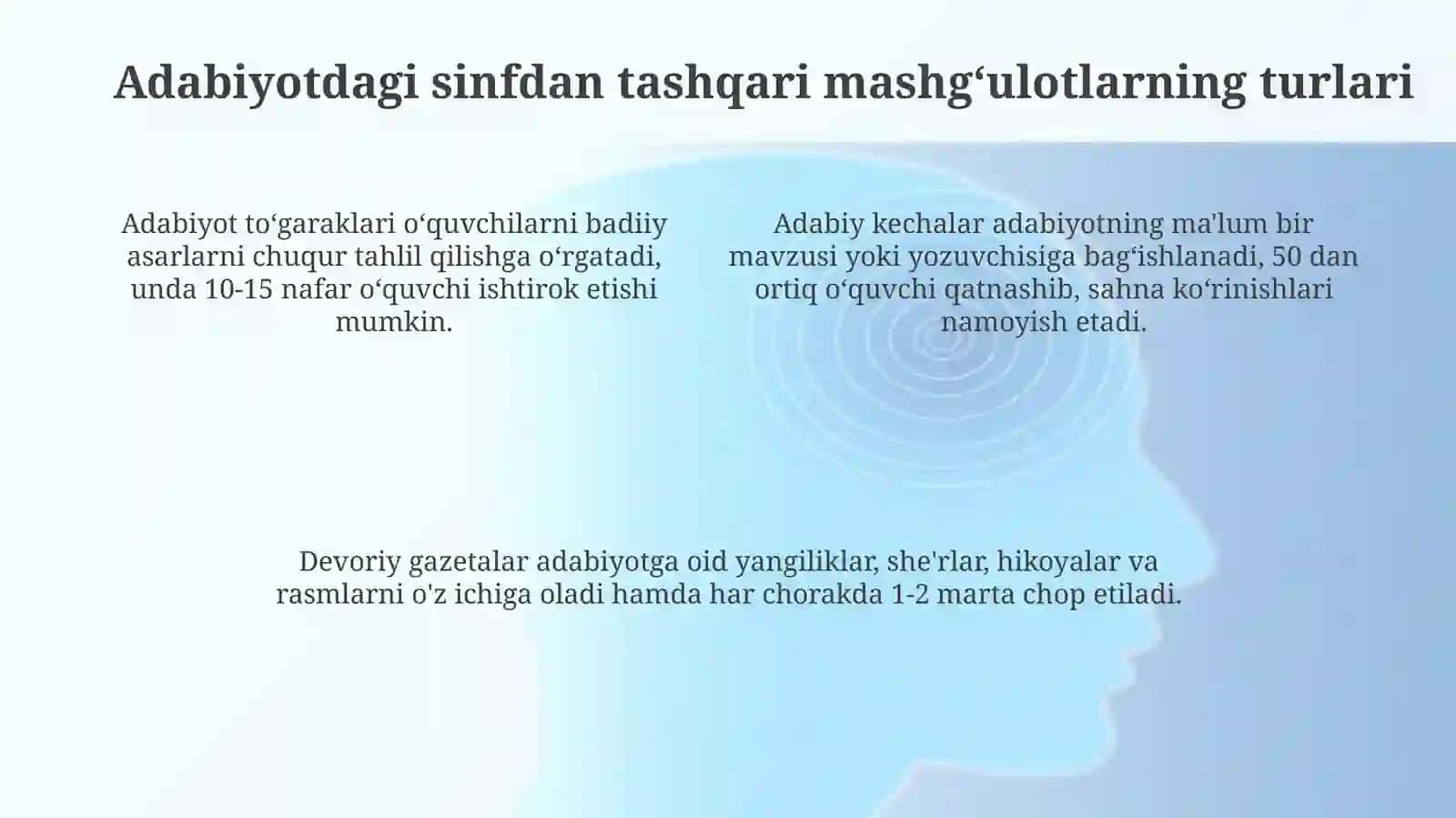Adabiyot fanidan sinfdan tashqari mashg'ulotlarning turlari va ulaning tashkil etish usullari 4