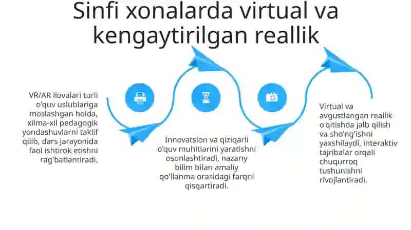Media madaniyat va innovatsion pedagogik texnologiyalar 4