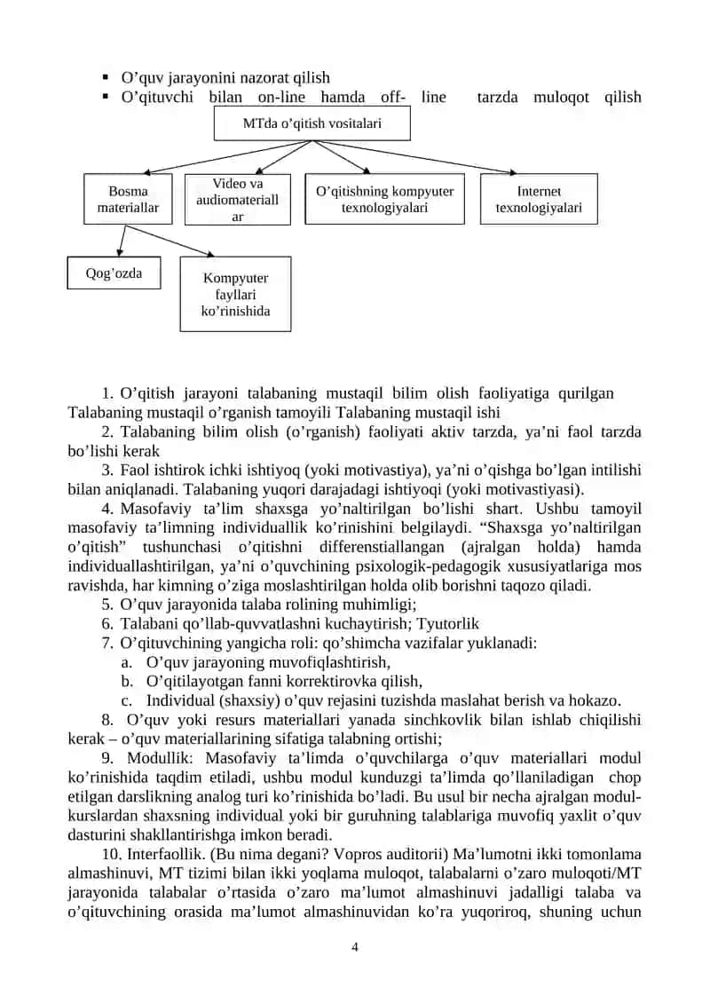 O`qitishning zamonaviy usullari 4