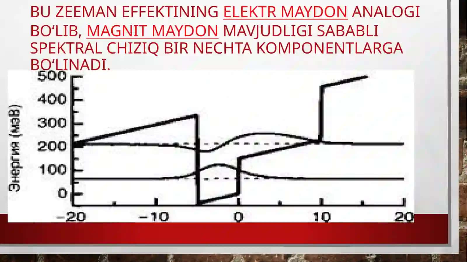 MAVZU-SHTARK EFFEKTI 4