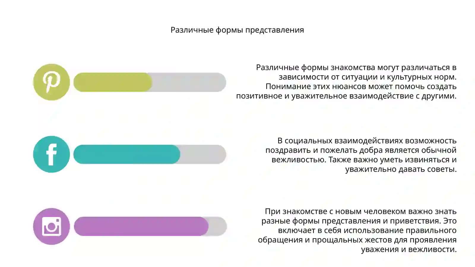 Знакомство. Формы знакомства и приветствия, обращения и прощания, поздравления и пожелания извенения и совета 4