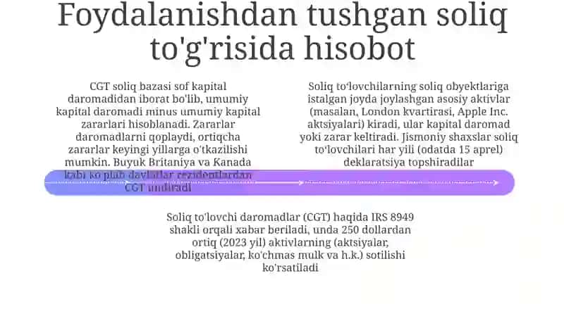 Soliq Bazasini Hisoblash Usullari 4
