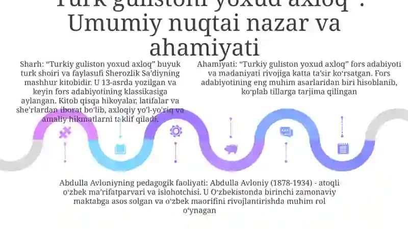 Abdulla Avloniyning Pedagogik Faoliyati."Turkiy Guliston YoxudAxloq" 4