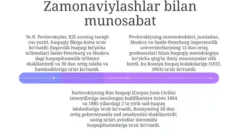 Ye.N Povlovskiy ta'limoti 4