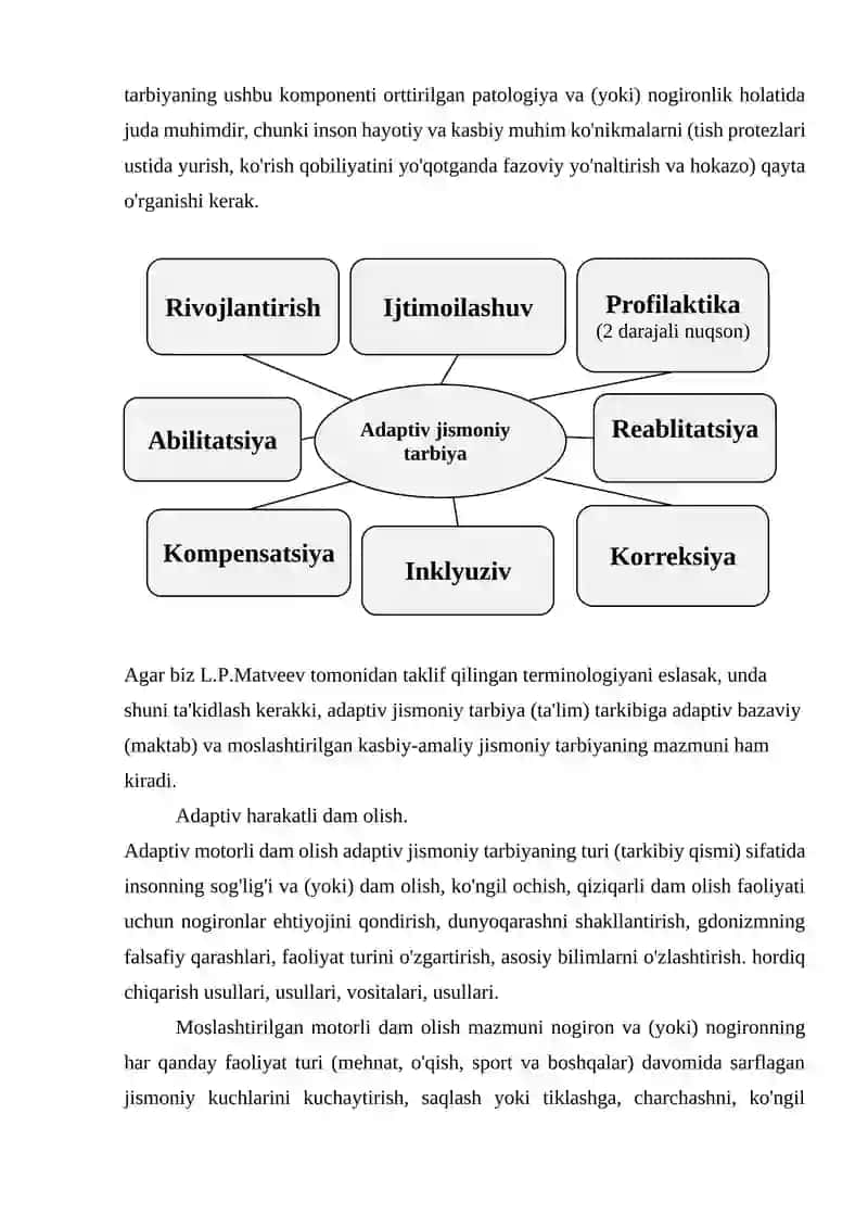 Adaptiv jismoniy tarbiyani korrektsion - rivojlantirish usullari 4