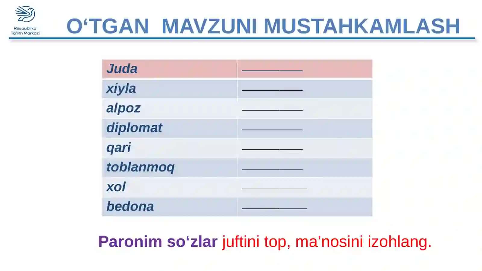 KO‘HNA SO‘ZLAR USLUBIYATI 4