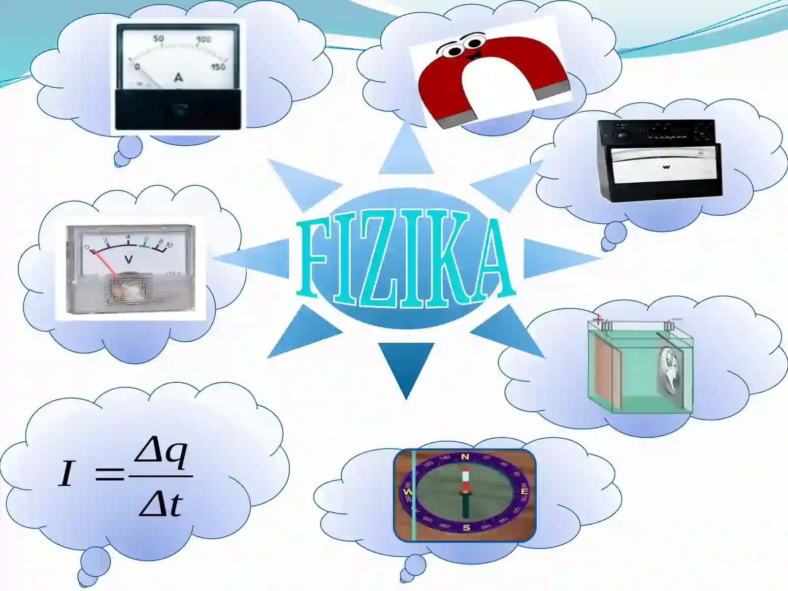 9-sinf Fizika dars ishlanma. Elektr toki ta'sirida o'tkazgichlarning qizishi. Joul Lens qonuni 4