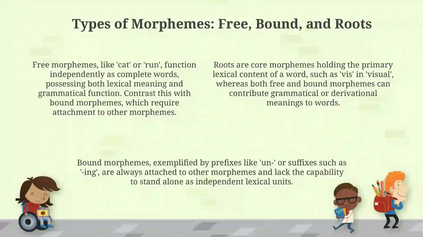 Morphological structure of English words 4