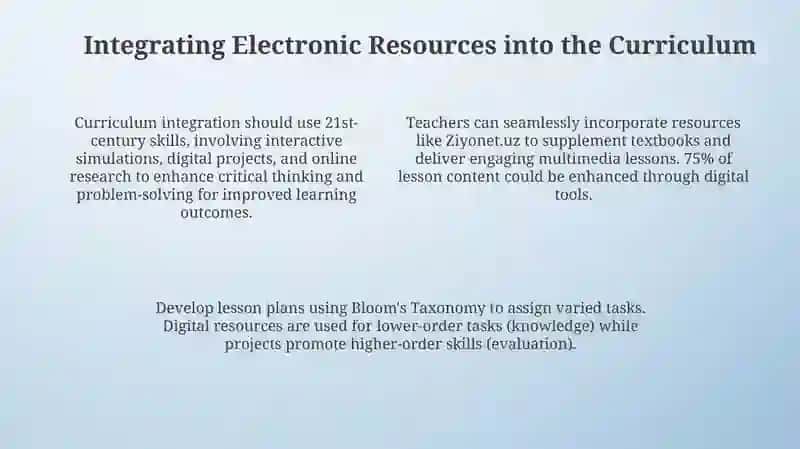 ZiyoNET Educational Portal 4