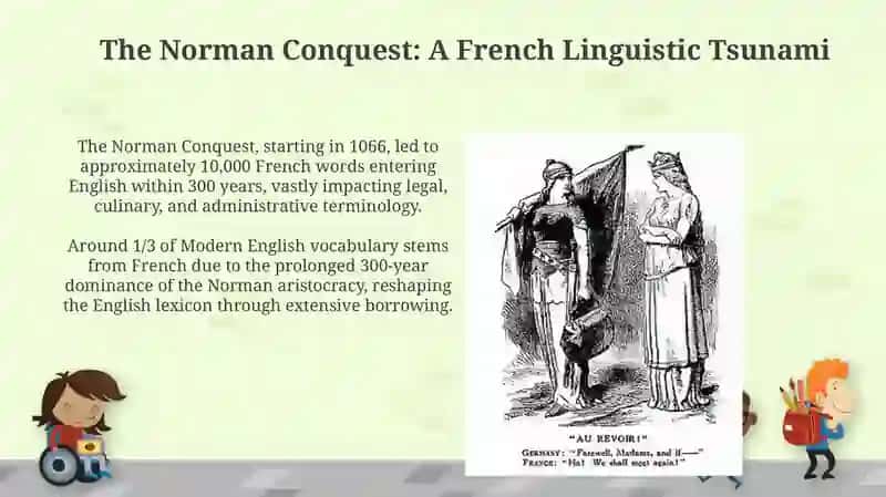 A Tale of Two Tongues: French and German Roots of English 4