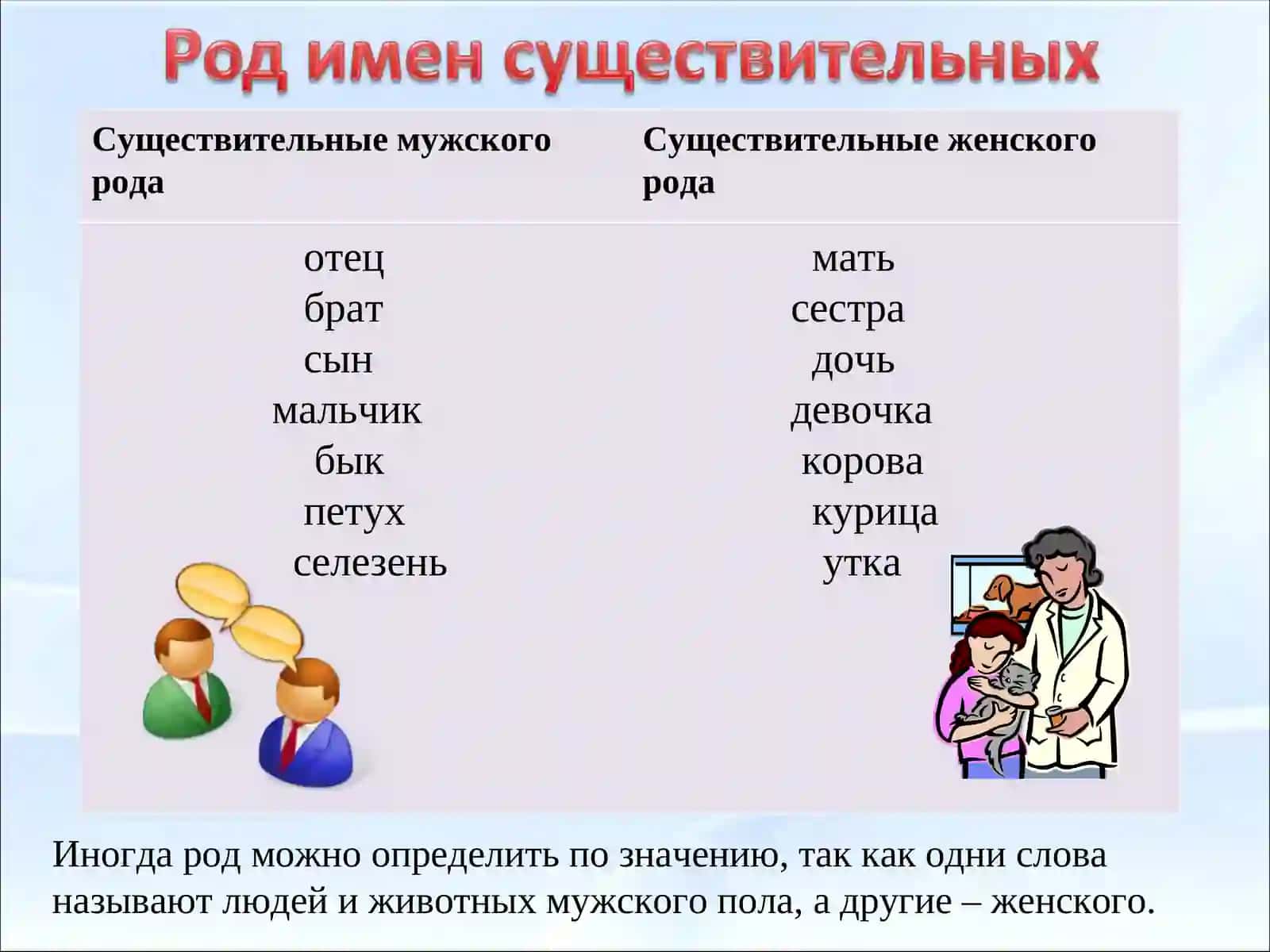 Презентация учителя русского языка и литературы 4