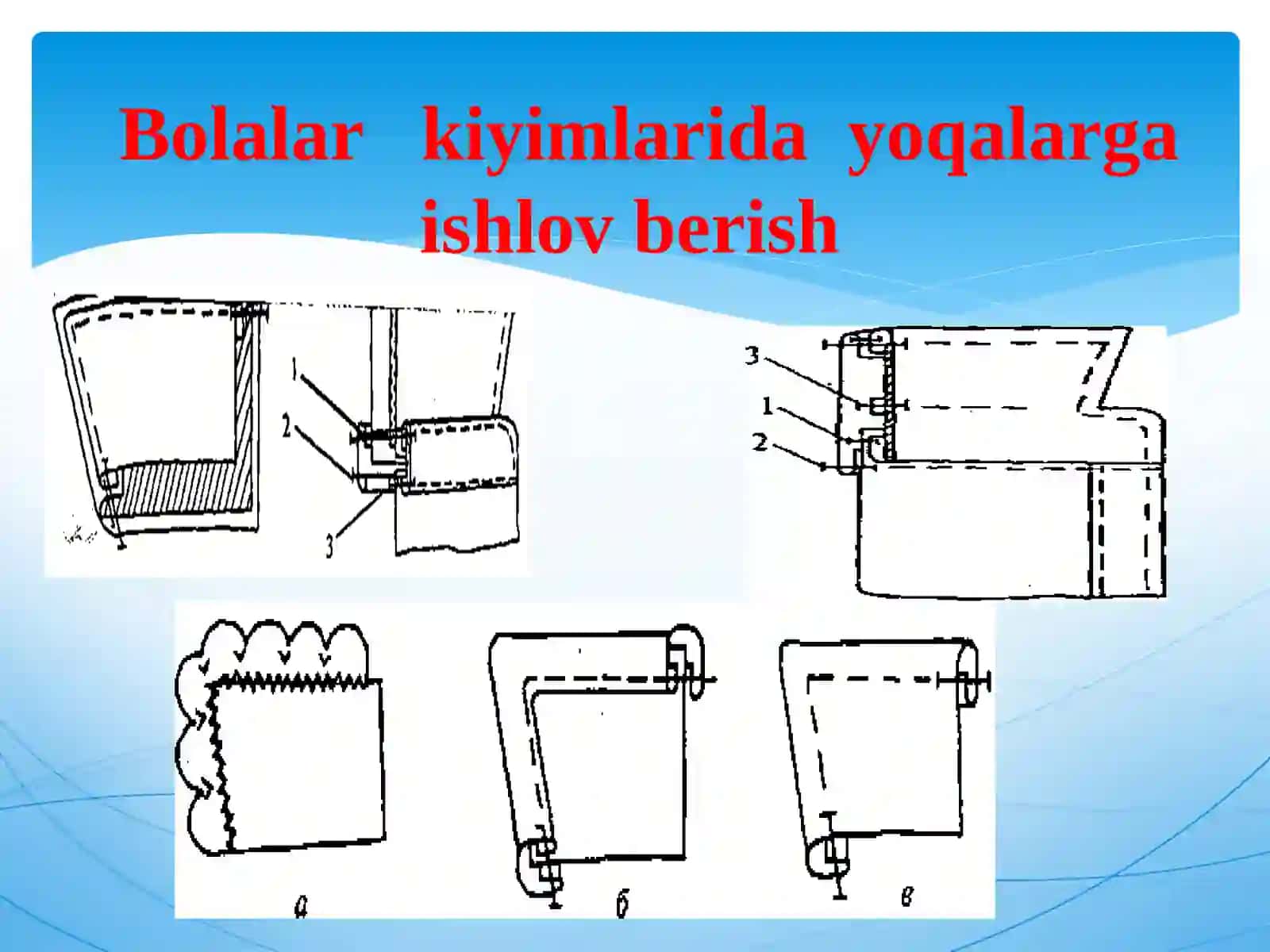 tikuvchilik gazlamalardan foydalanib qizchalarko’ylaginibichish va tikish jarayoni bo’yicha dars ishl anmasi 4