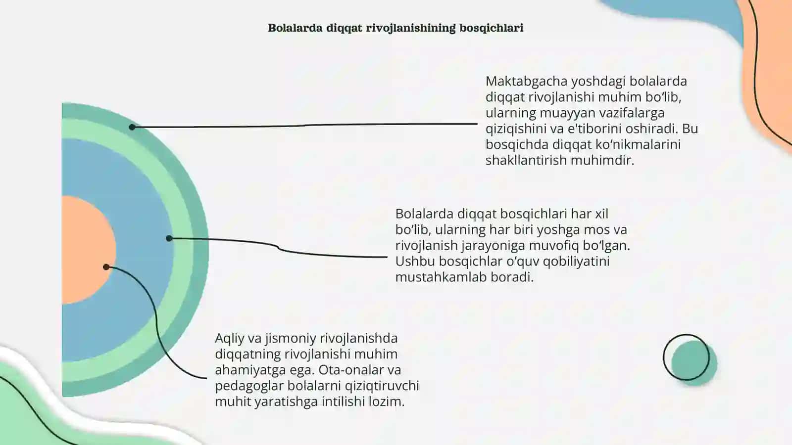 Maktabgacha yoshidagi bola diqqatini rivojlanishi 4
