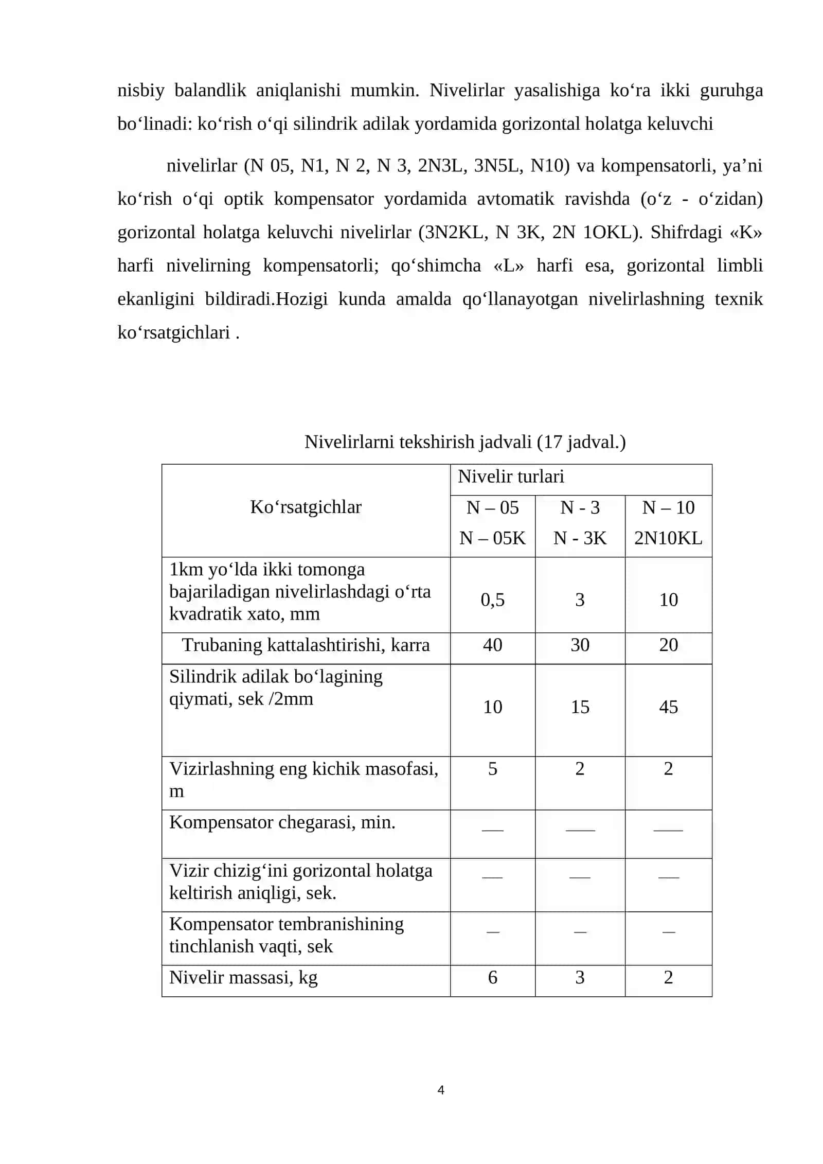 Nivelirlash topografik planini an’anaviy usulda tuzish 4