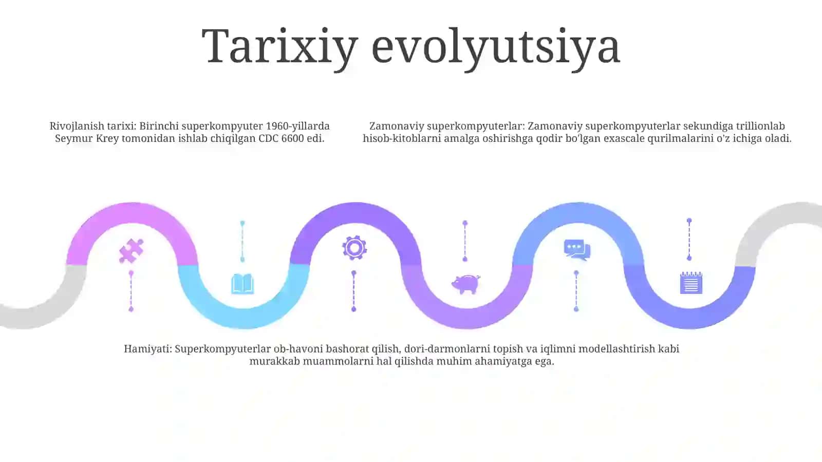 Superkompyuterlar Haqida Malumot 4