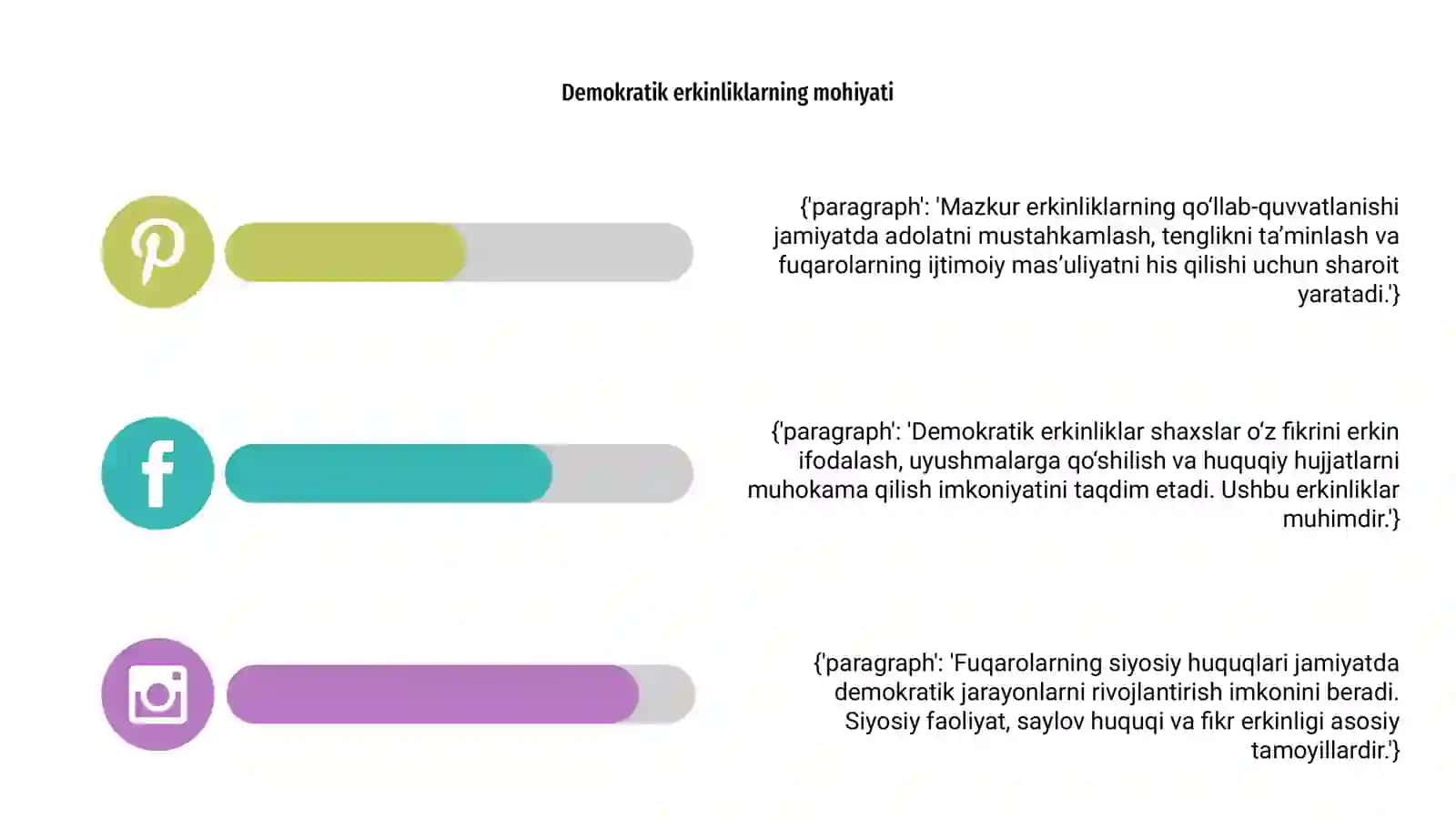 Fuqarolarning siyosiq huquqlari va demokratik erkinliklari 4