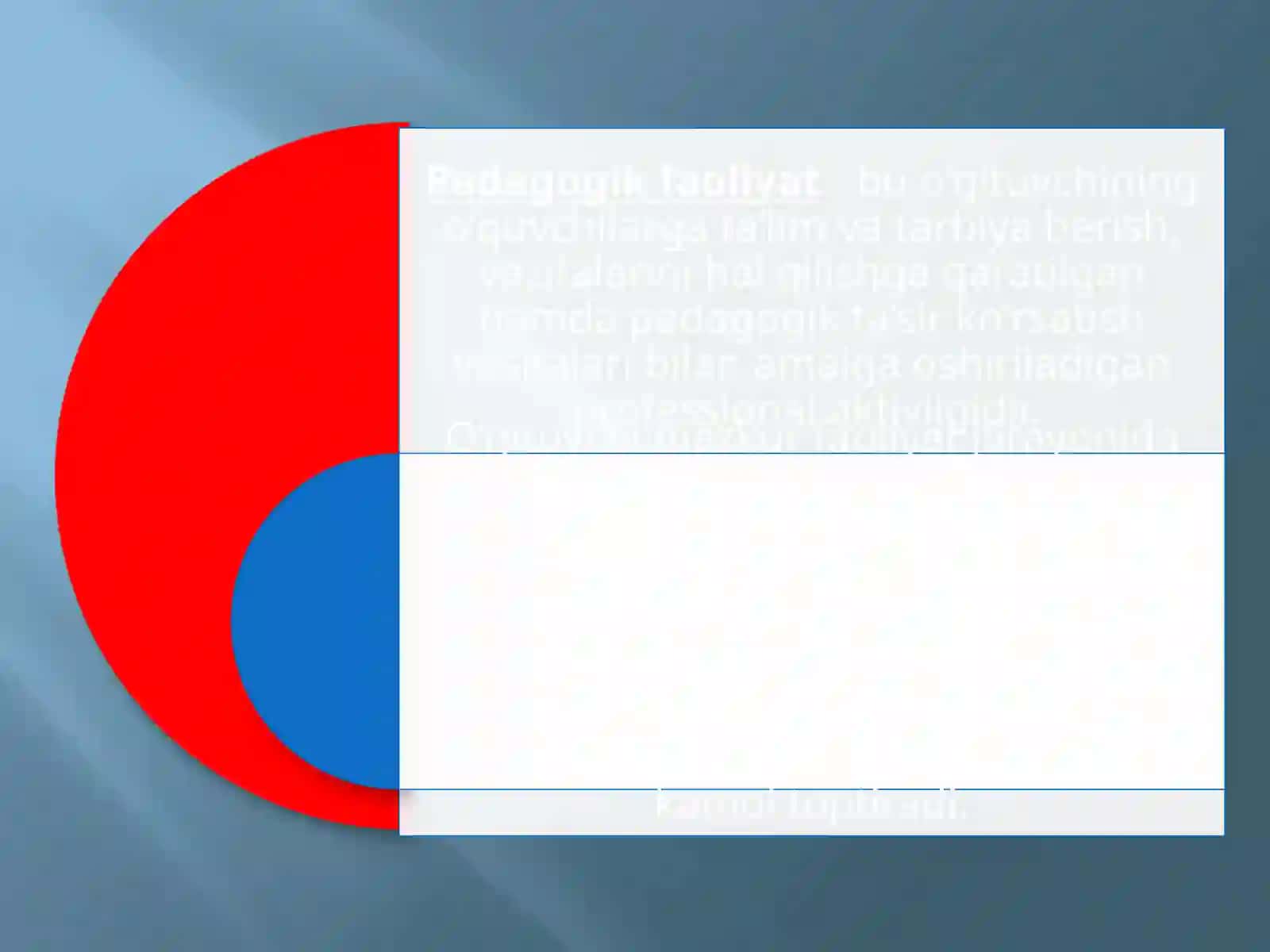 PEDAGOGIK MAHORAT FAN SIFATIDA 4