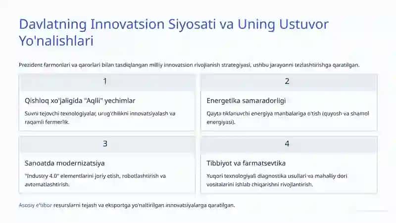 Respublikamizdagi Innovatsion Taraqqiyotning O'ziga Xos Yo’llari 4