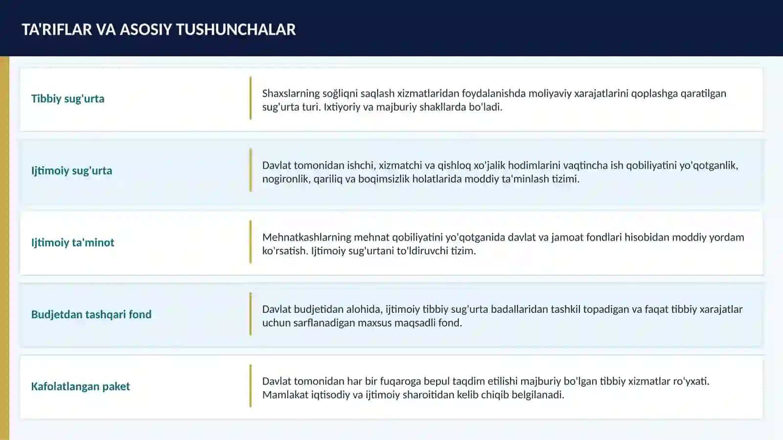 Tibbiy sug'urta tizimi 4