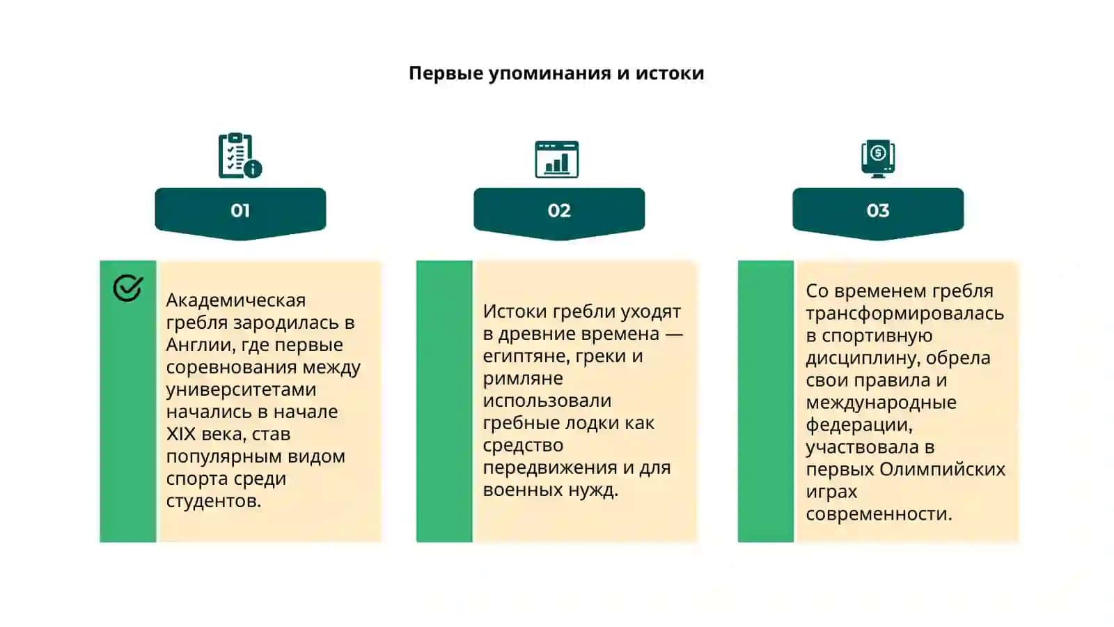 Полная история академической гребли от начала до конца 4