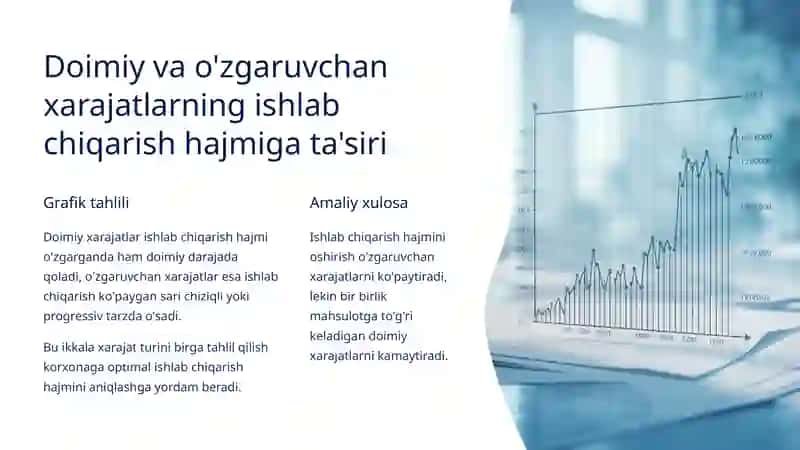 Davr Xarajatlari: Ishlab chiqarish xarajatlarining asosiy tushunchalari va turlari 4