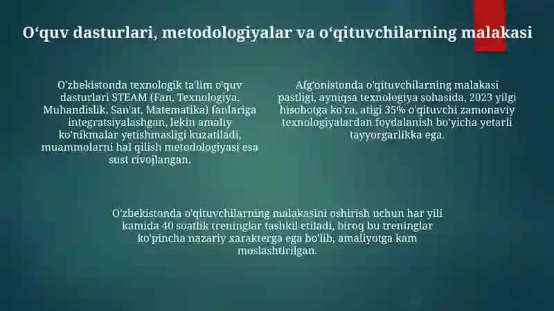 Afg'oniston va Uzbekistonda texnologik ta'lim sistemasining farqlari 4