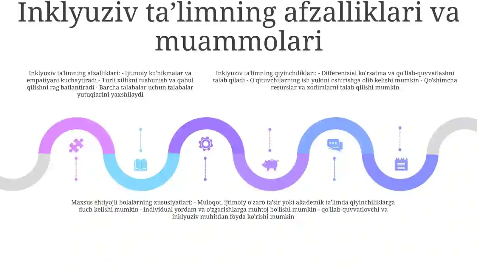 Inklyuziv TaʼLimni Amalga Oshirish Jarayoni Alohida Yordamga Muhtoj Bolalarning ShaxsiniRivojlanishXususiyatlari 4