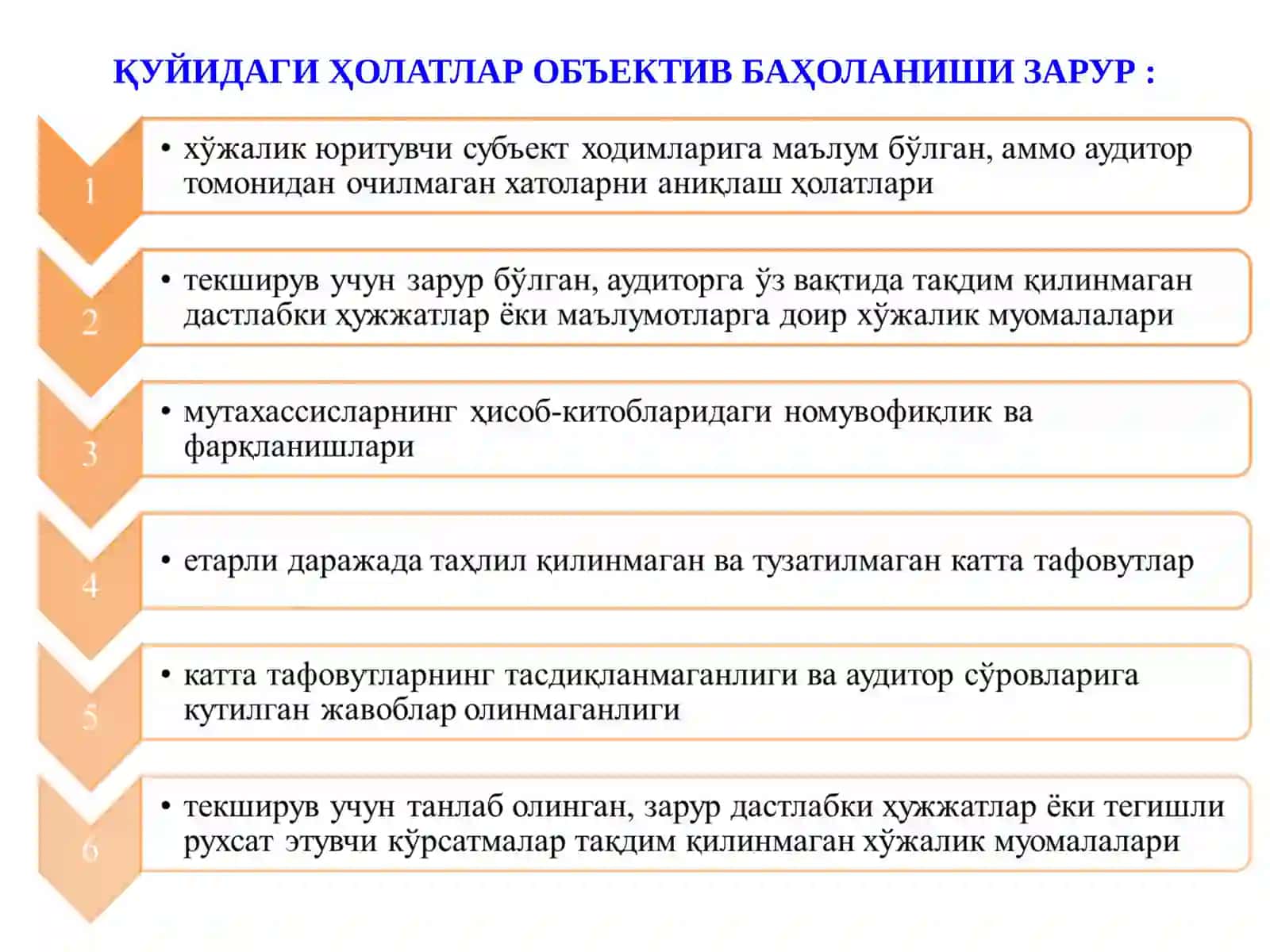 MOLIYAVIY HISOBOT AUDITINING YAKUNIY BOSQICHI 4