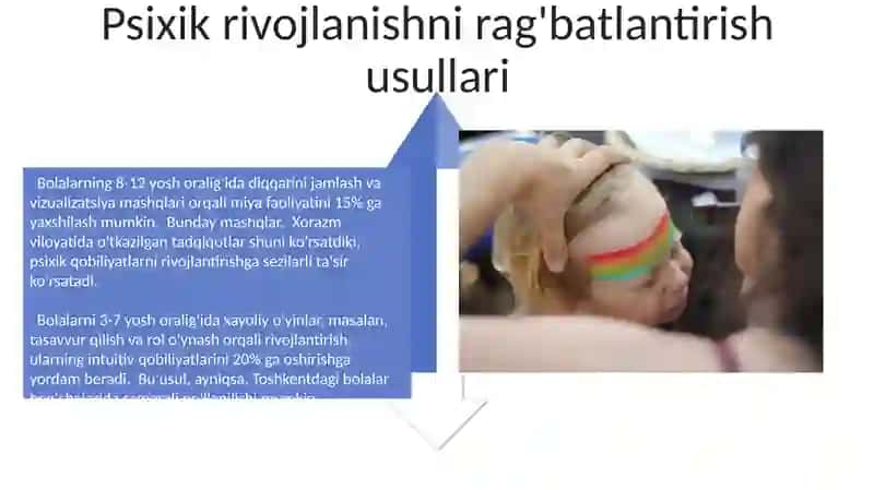 Psixik taraqqiyotning asosiy qonuniyatlari 4