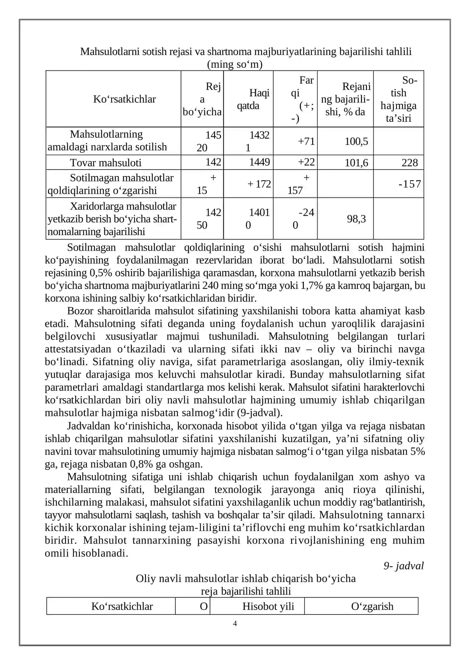 Kichik biznes va tadbirkorlik faoliyatining iqtisodiy samaradorligi 4