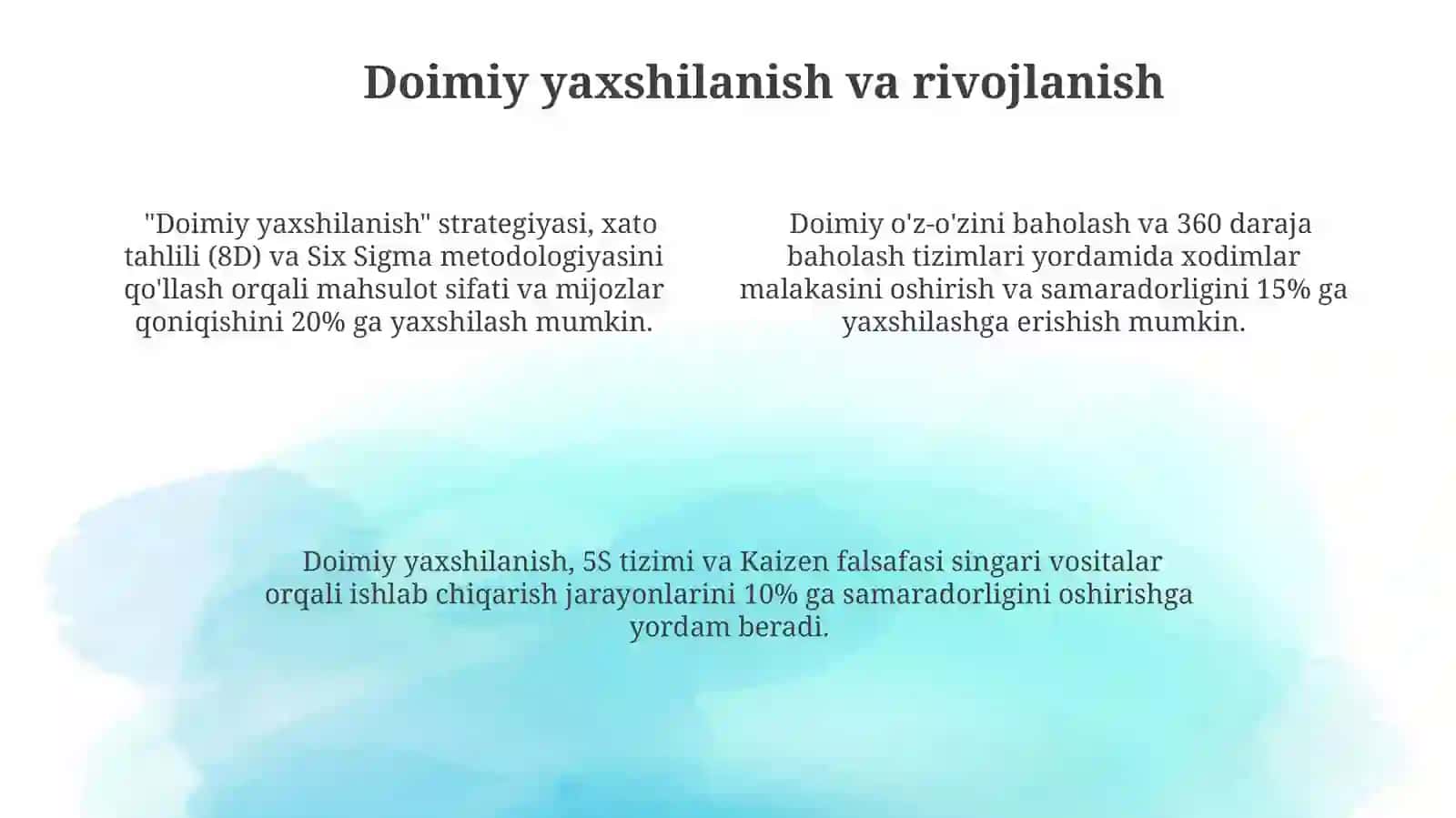 Ishlab chiqaruvchilar uchun o'rnatilgan sifatli BIQS elementlari 4