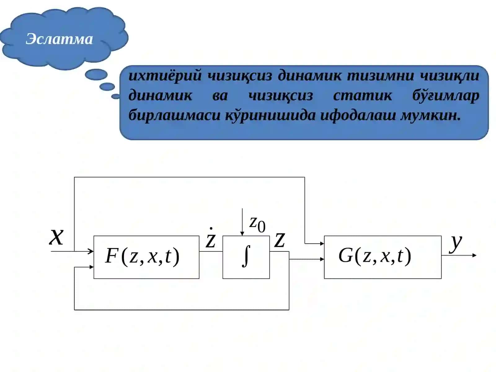 Идентификация масаласи 4