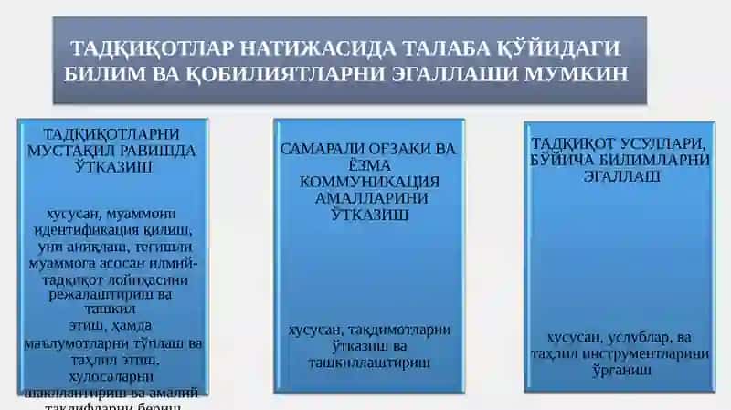 АКАДЕМИК ҚАРОР ҚАБУЛ ҚИЛИШ 4