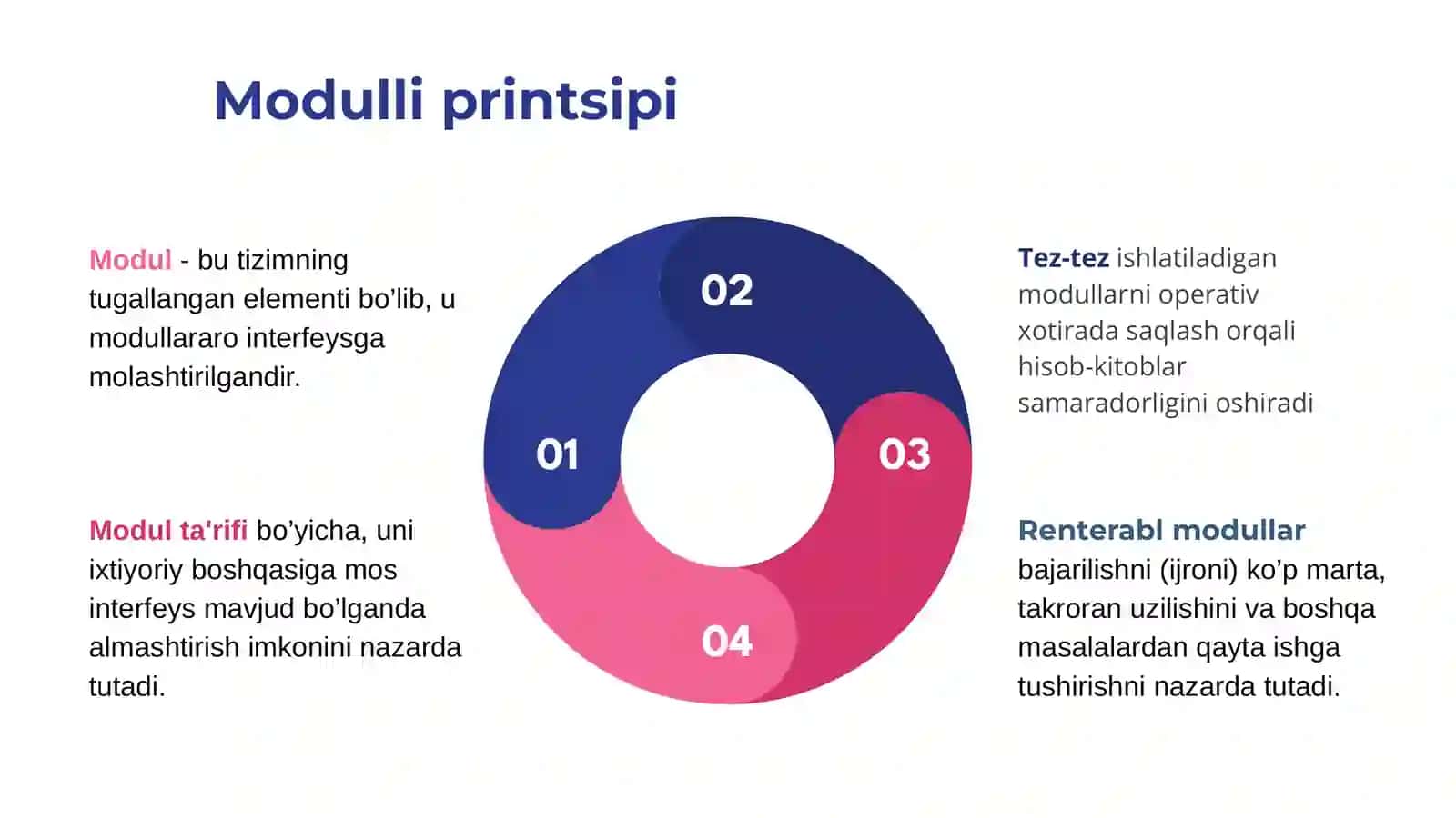 Operatsion tizimni qurishning asosiy printsiplari 4