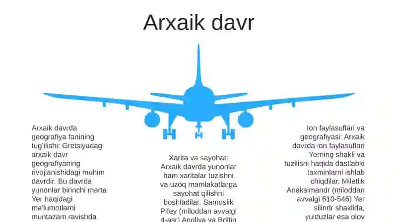Qadimgi Gretsiyada Geografiyaning Rivojlanishi Haqida MaʼLumot Bering 4