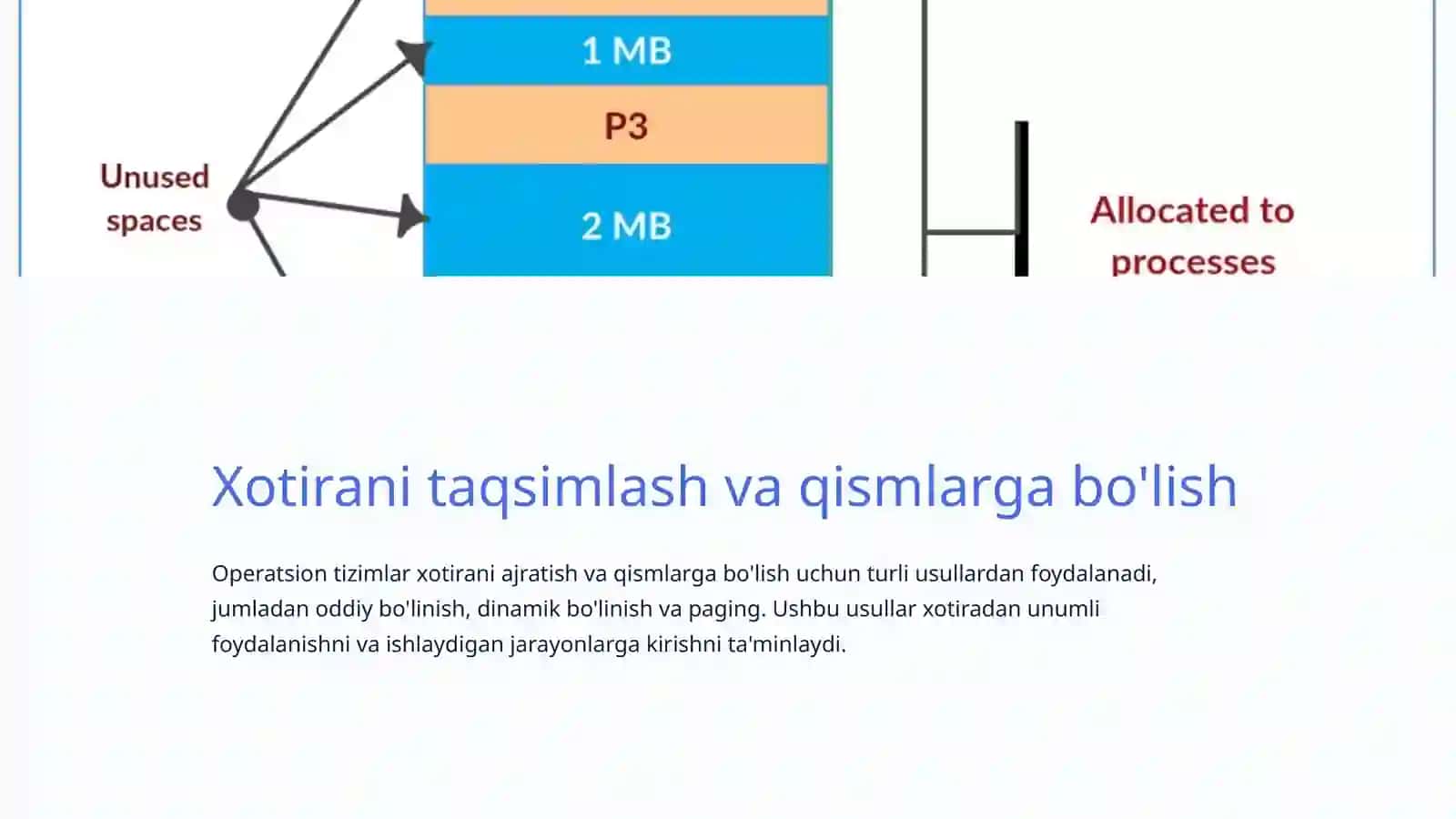 Operatsion tizimlarda xotirani boshqarish 4