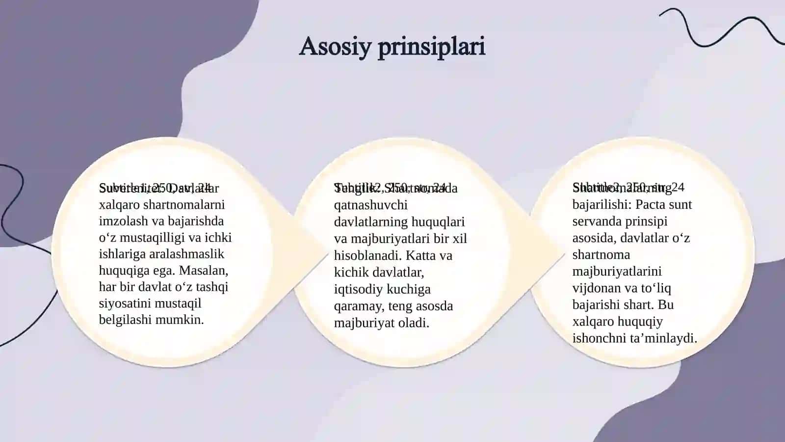 Xalqaro shartnomalar huquqi 4