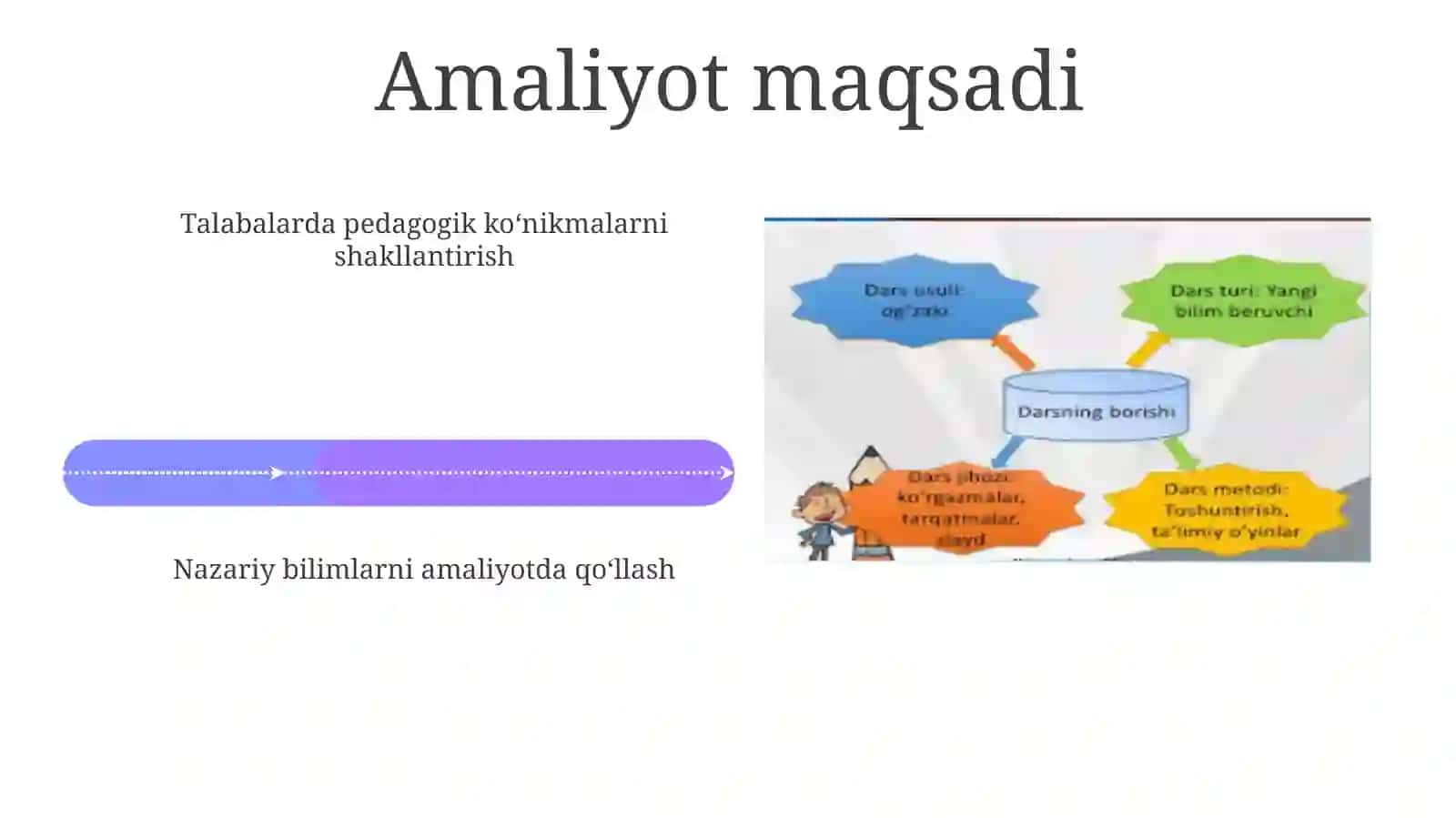 Boshlangʻich talim yoʻnalishi uchun amaliyot hisoboti 4