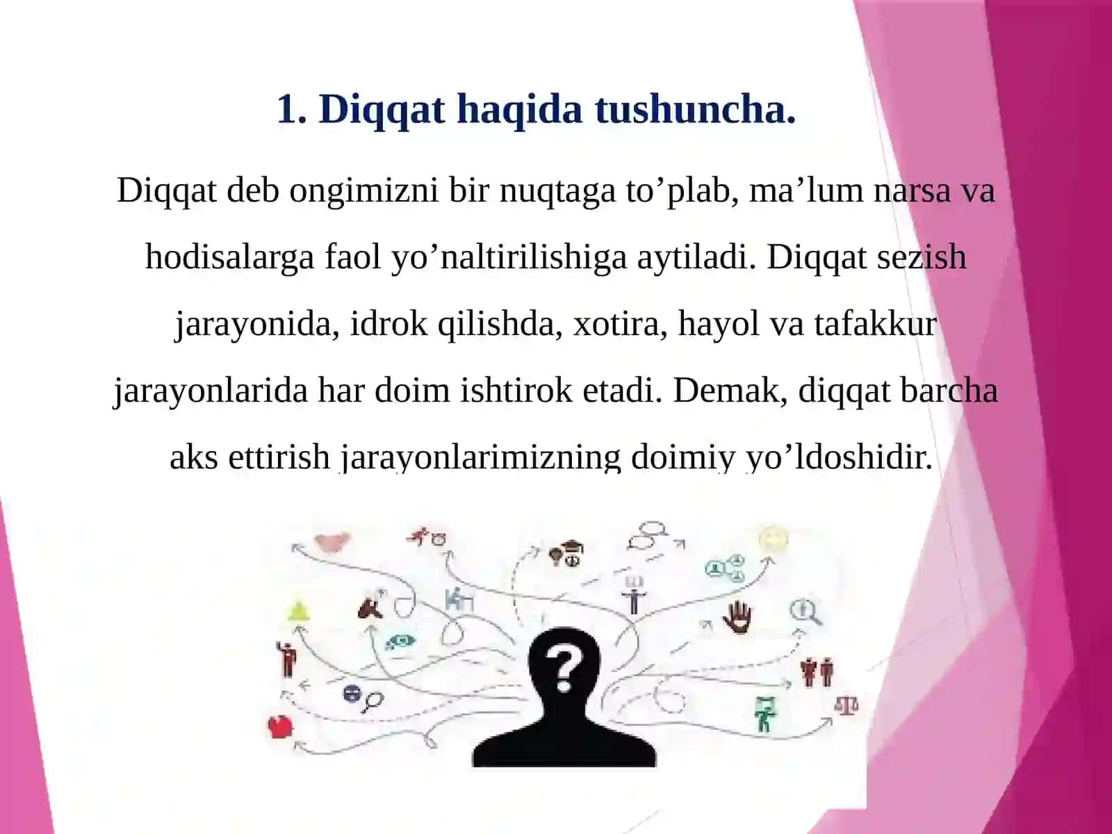 Diqqathaqidatushunchavauningnerv–fiziologikasoslari 4