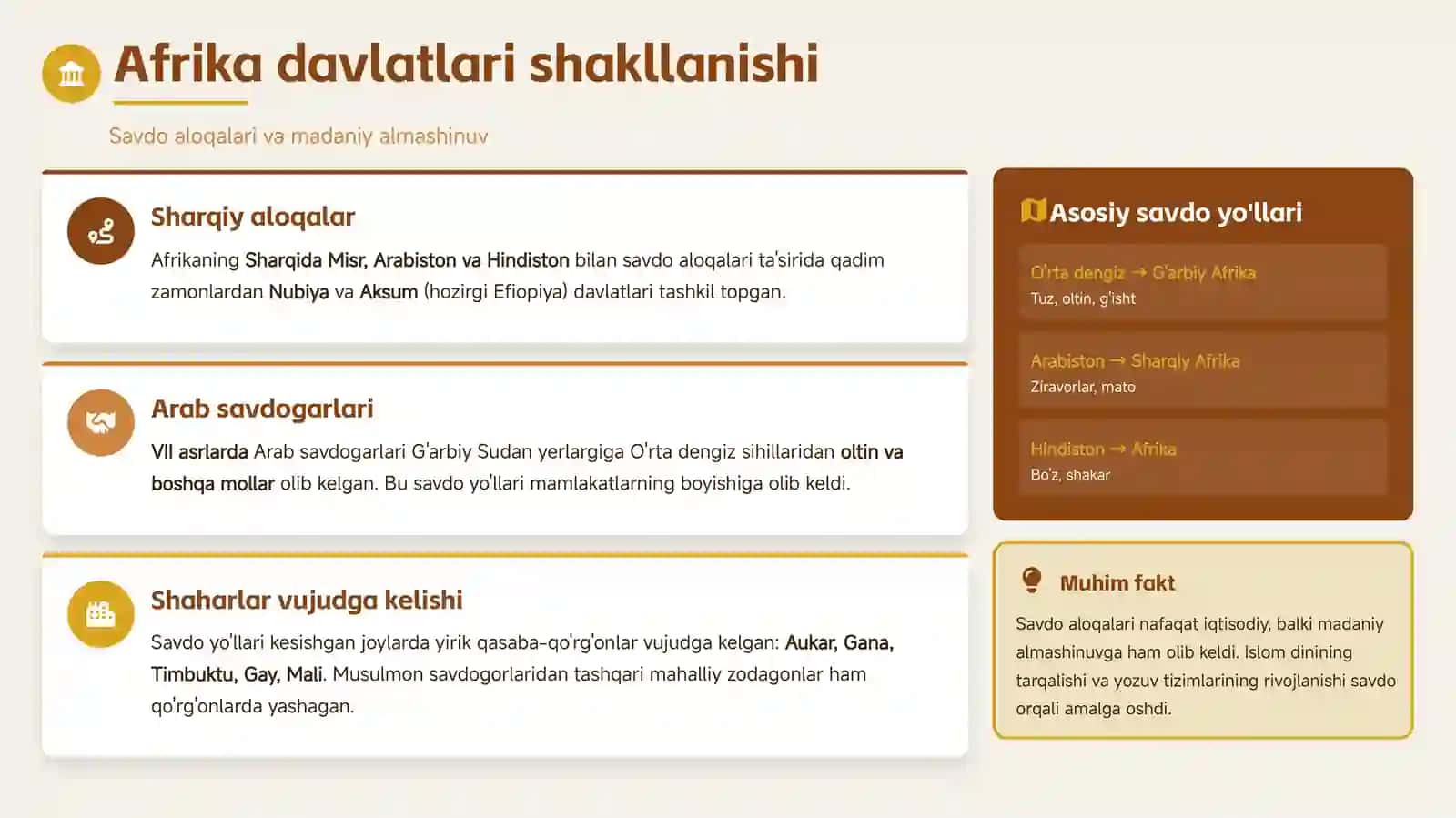 7-sinf Jahon tarixi O'rta Asrlarda Afrika Xalqlari mavzusi 4