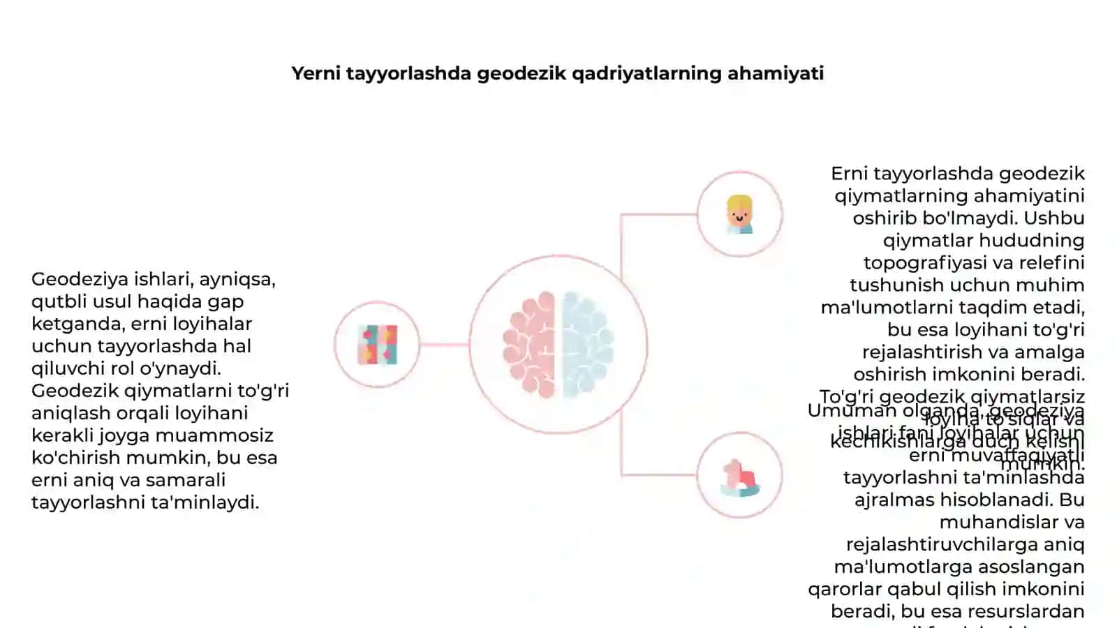 Qutb usulida loyihani joyga ko'chirish uchun geodezik qiymatlarni tayyorlash 4