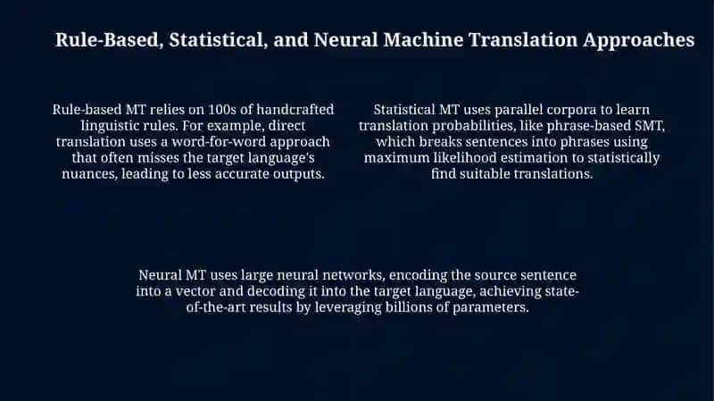 Machine and computer translations 4
