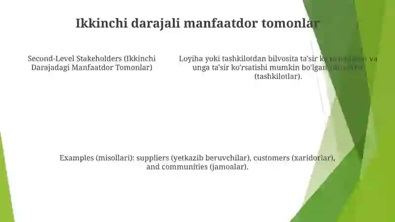 Birinchi Va Ikkinchi Darajadagi Manfaatdor Tomonlar 4